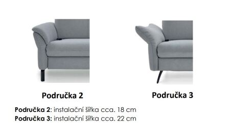 Součástí prodávané Sofa jsou i alternativní područky (typ 2), které lze v případě volby jednoduchou montáží umístit na sofa_ obr. 19